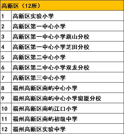 名号(名号的近义词)